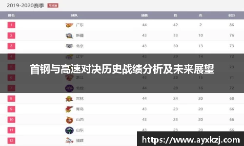 伟德体育国际